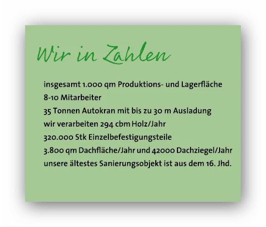 Zimmerei Braun